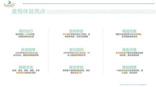 微度假需要什么樣的產(chǎn)品？佳發(fā)微招辦投融資專委會(huì)微度假專題講堂